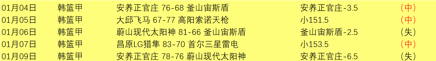 谈球吧,资讯,谈球吧下载,谈球吧,谈球吧下载,谈球吧官方,谈球吧在线,谈球吧登录,谈球吧链接