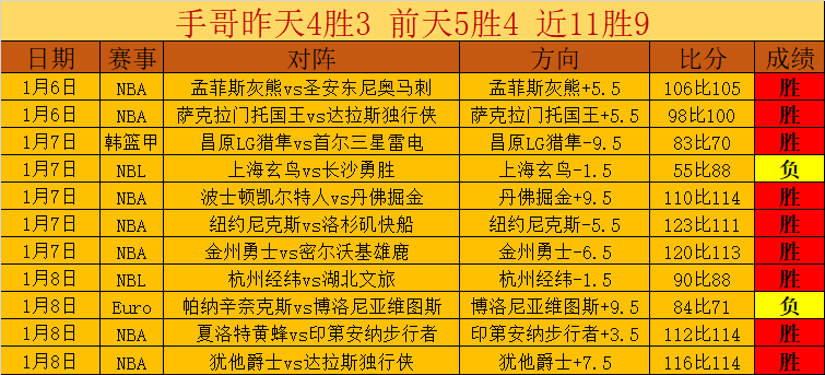 谈球吧,产品,谈球吧下载,谈球吧,谈球吧下载,谈球吧官方,谈球吧在线,谈球吧登录,谈球吧链接