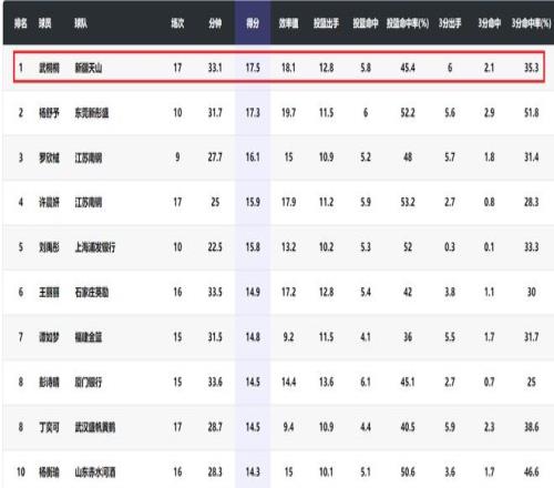 年卡塔尔世,界杯官方指,定用球隆重,谈球吧,谈球吧下载,谈球吧官方,谈球吧在线,谈球吧登录,谈球吧链接