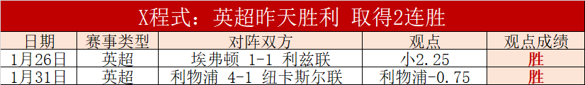 剑南春与利,物浦客战伯,恩茅斯,谈球吧,谈球吧下载,谈球吧官方,谈球吧在线,谈球吧登录,谈球吧链接