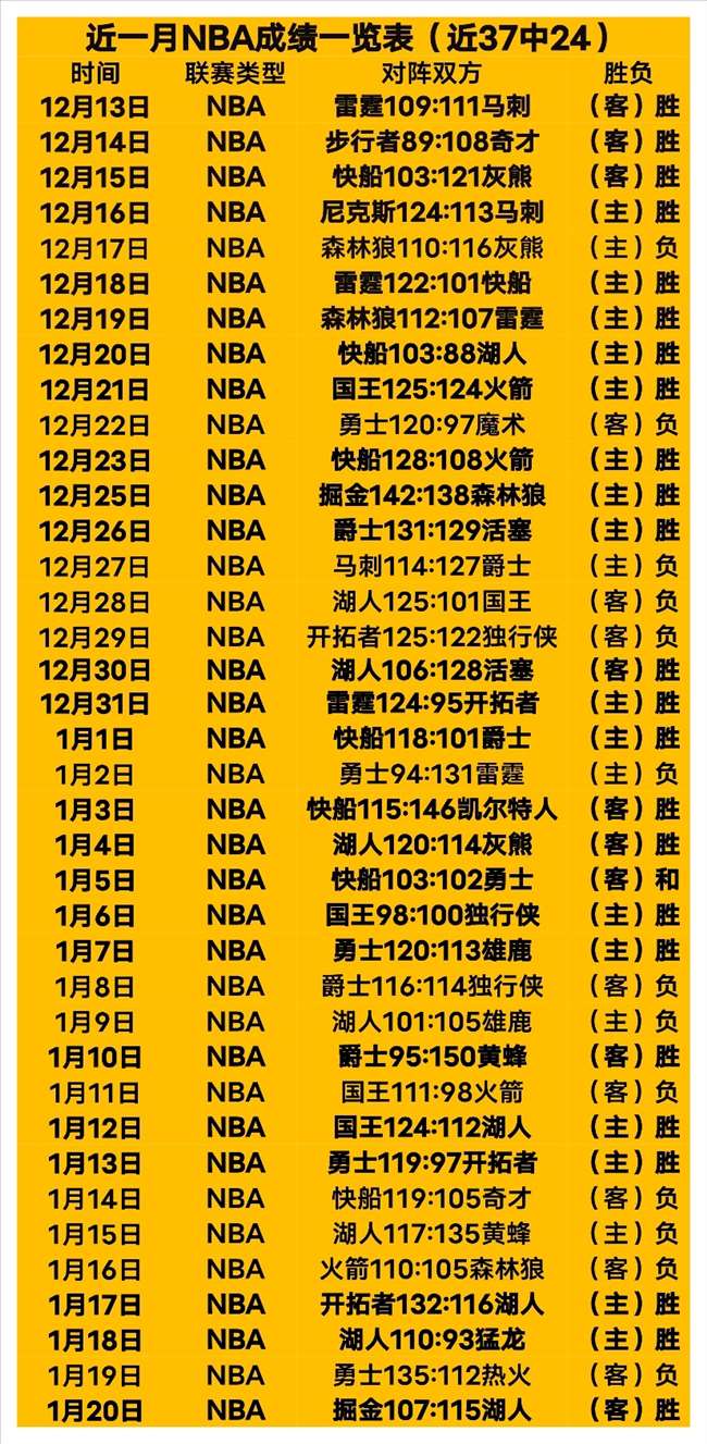 客家逆袭广,州城,崔巍替补立,谈球吧,谈球吧下载,谈球吧官方,谈球吧在线,谈球吧登录,谈球吧链接