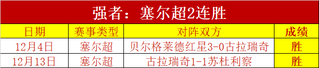 薛飞与林昀,儒直拍对决,强遗憾出局,谈球吧,谈球吧下载,谈球吧官方,谈球吧在线,谈球吧登录,谈球吧链接