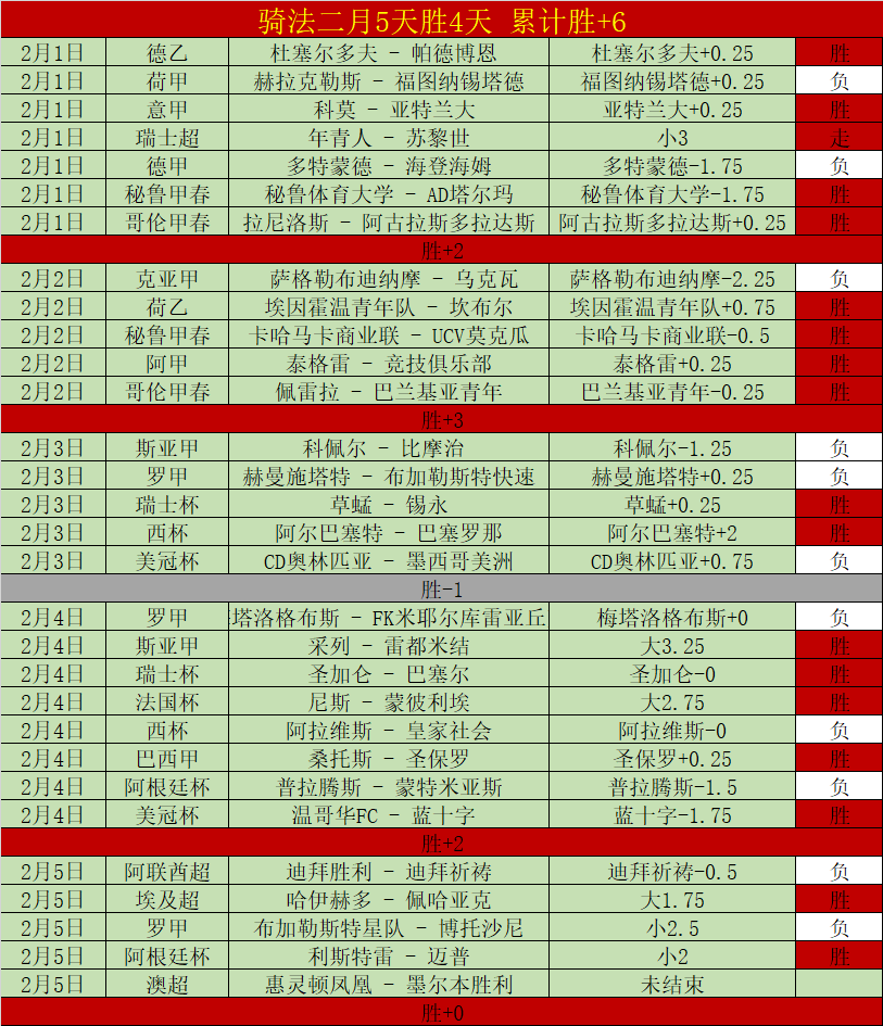 大乐透期号,专家质合分,前区十码推,谈球吧,谈球吧下载,谈球吧官方,谈球吧在线,谈球吧登录,谈球吧链接