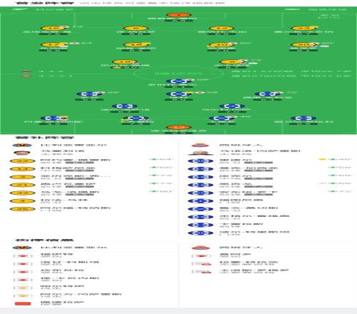 孙颖莎新加,大满贯,之旅,谈球吧,谈球吧下载,谈球吧官方,谈球吧在线,谈球吧登录,谈球吧链接