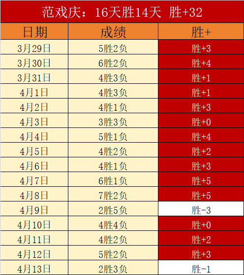 大乐透期号,专家推荐,质合分析前,谈球吧,谈球吧下载,谈球吧官方,谈球吧在线,谈球吧登录,谈球吧链接