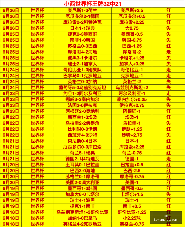 谈球吧,谈球吧官网,谈球吧直播,谈球吧官网,谈球吧直播,谈球吧分析,谈球吧交流,谈球吧平台