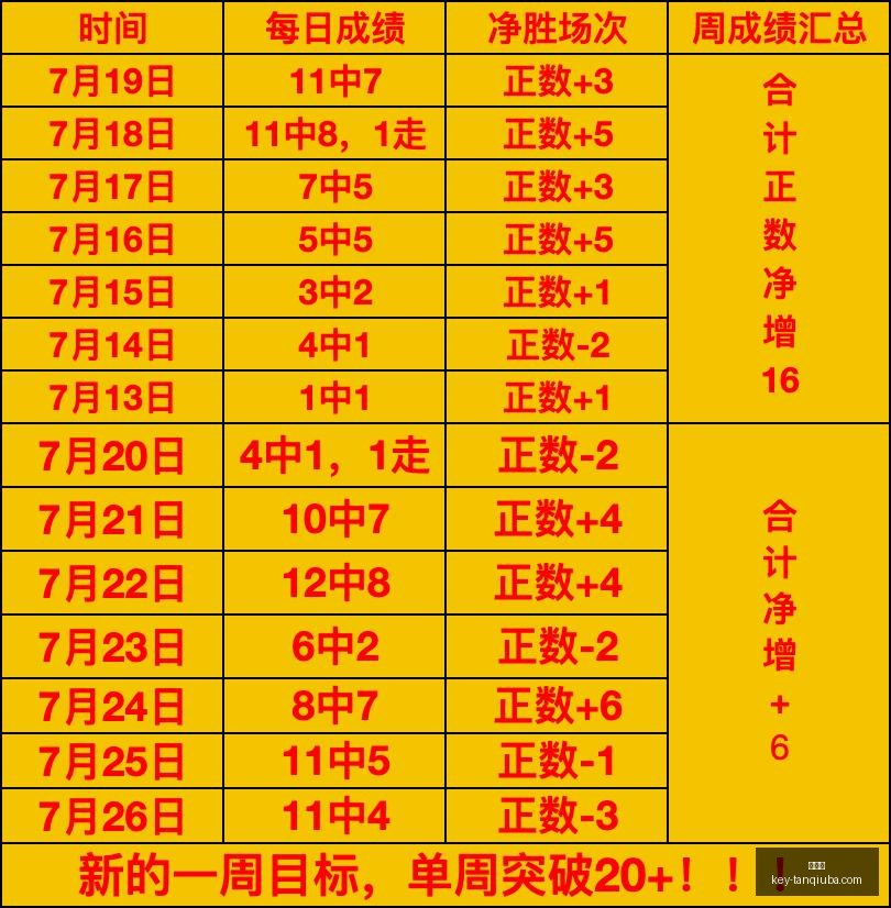 谈球吧谈球,吧官网数据,冲到,谈球吧官网,谈球吧直播,谈球吧分析,谈球吧交流,谈球吧平台