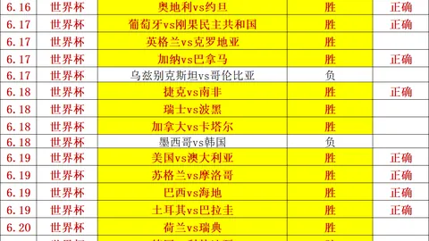 超值推荐昨日18点韩赛事谈球吧官网：大田市民富川，精彩对决一览无余