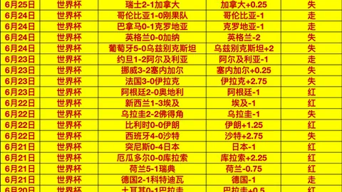 谈球吧 122323 0
