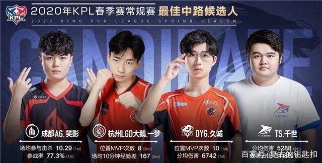 现混乱